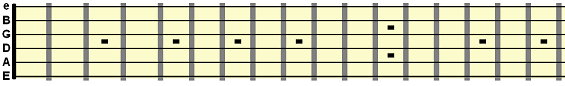 [DIAGRAM] Banjo Fretboard Diagram Blank - MYDIAGRAM.ONLINE