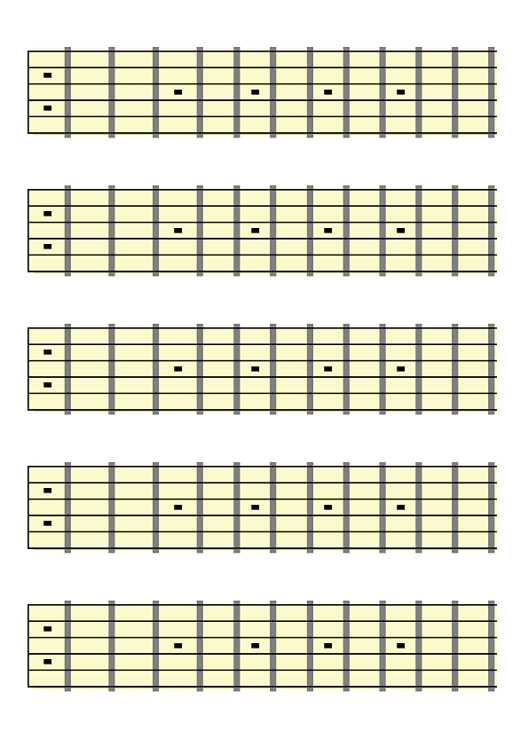 Blank Guitar Fretboard. Printable Blank Fretboard