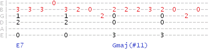 Melody through E7 and Gmaj
