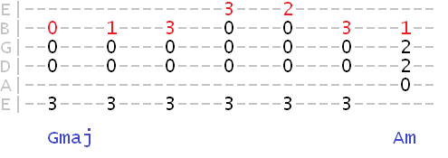 Melody between G major and A minor