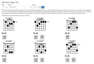 Guitar Charts Creator