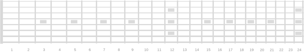 printable-blank-fretboard-diagrams-right-and-left-handed