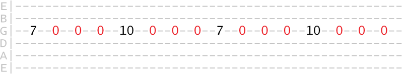 minor pentatonic pedal point minor pentatonic pedal point