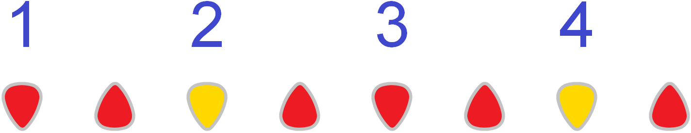 non pedal tones on beats 2 and 4 non pedal tones on beats 2 and 4