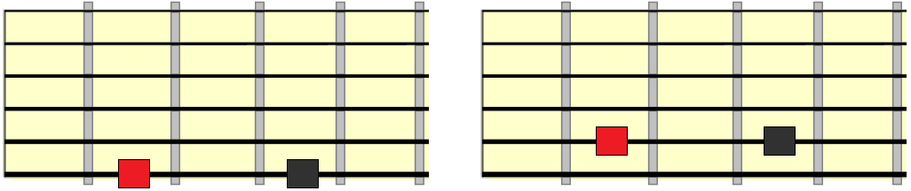 Dorian root connection to major scale Dorian root connection to major scale