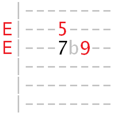 simultaneous unison bend to E simultaneous unison bend to E