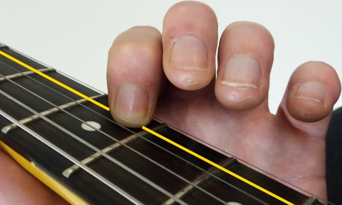 finger rolling on 2nd string finger rolling on 2nd string