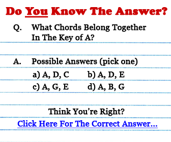 Ukulele Chord Transposition Chart