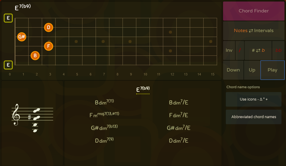 Flamenco Chord Chart