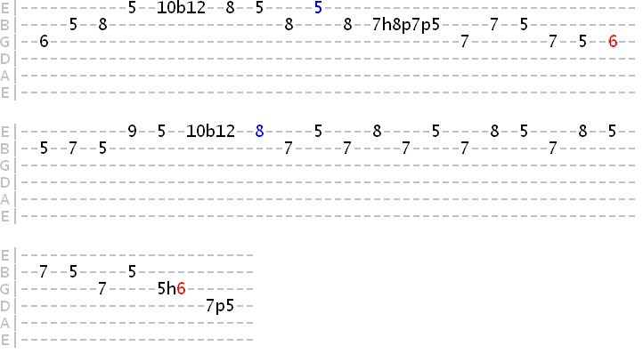 soloing between 1 and 4 chords using minor pentatonic