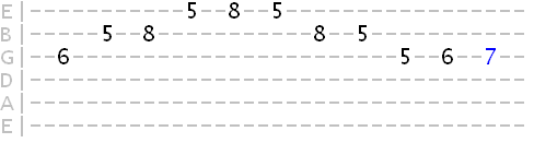 minor pentatonic blues between 1 and 4 chords