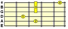 13th chord (e.g. E13)
