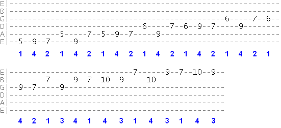 interval exercise using 3 notes per string