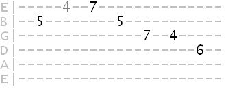 soloing over the 5 chord using arpeggio