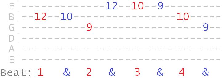 8th note metronome lick