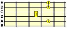 Added 6th/9th chord (e.g. Eadd6/9)
