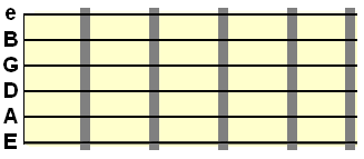 blank fretboard diagram - 5 frets