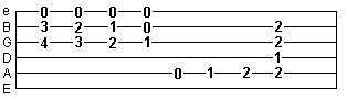 descending blues turnaround