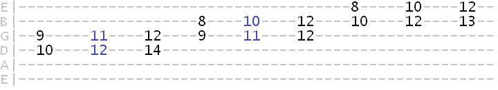 harmonized C lydian scale in 3rds