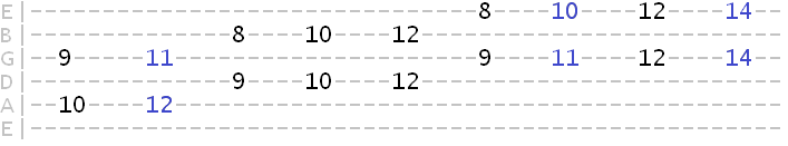 harmonized C lydian scale in 6ths