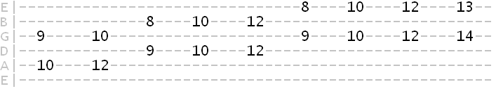 harmonized C major scale in 6ths