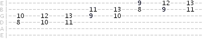 harmonized C phrygian dominant scale in 5ths