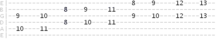 harmonized C phrygian dominant scale in 6ths