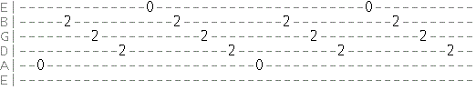 descending chord picking pattern