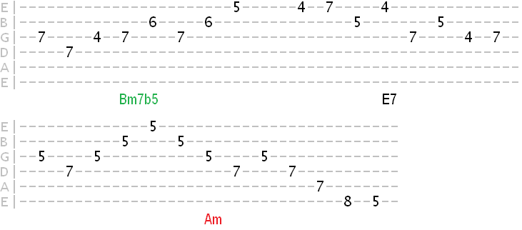 Arpeggiating ii V i in Am