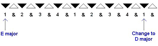 chord change while up and down strumming