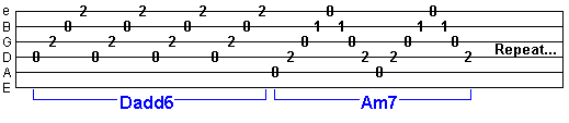 picking exercise involving chord changes