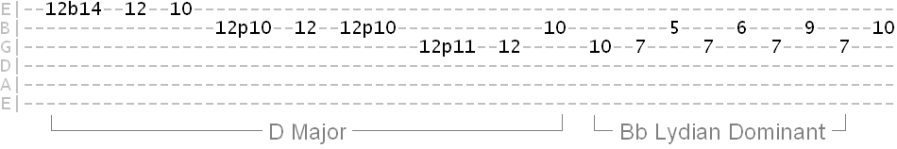 tab showing transition from D major scale to Bb Lydian dominant