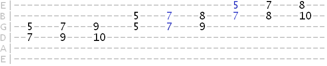 harmonized A dorian scale in 3rds