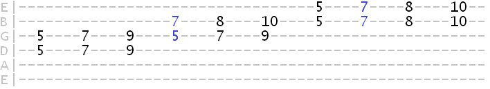 harmonized A dorian scale in 4ths