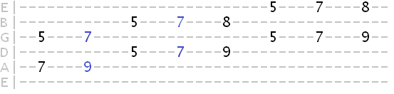 harmonized A dorian scale in 6ths