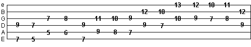 ascending double stop tab exercise