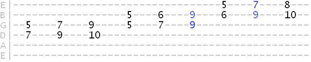 harmonized A harmonic minor scale in 3rds