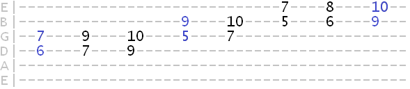 harmonized A harmonic minor scale in 5ths