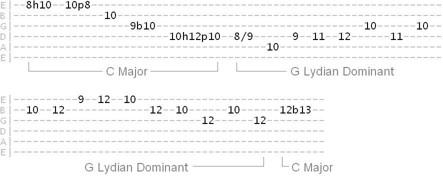 tab showing movement from C major to G lydian dominant