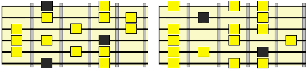 lydian dominant scale over the V chord