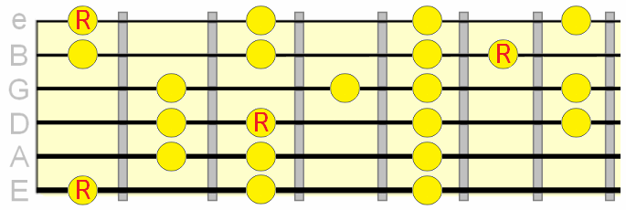 lydian pattern across two positions