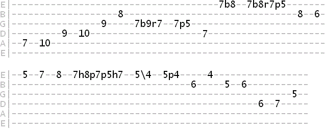 tab showing A harmonic minor used over E major