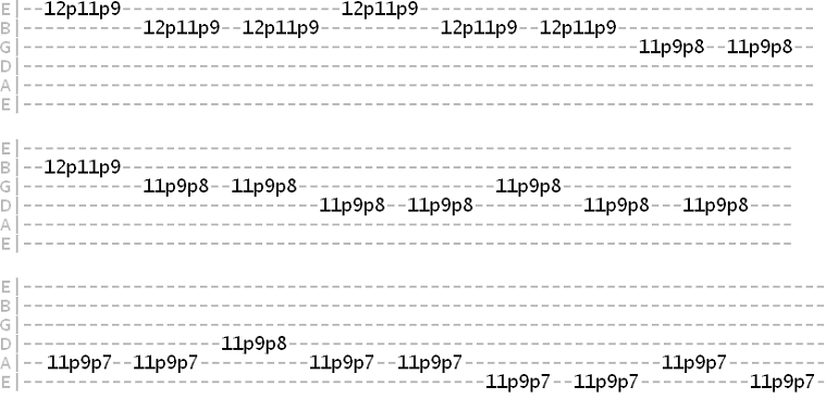 staggered major scale pull off tab