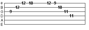 major scale phrasing exercise