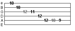 exercise using the 4th as a passing tone