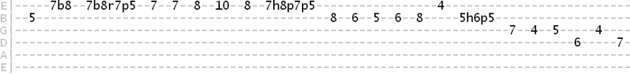 Natural to harmonic minor tab