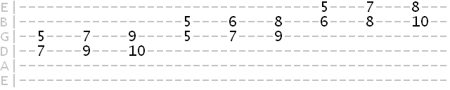 harmonized A natural minor scale in 3rds