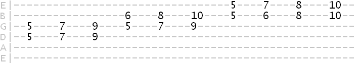 harmonized A natural minor scale in 4ths