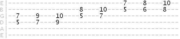 harmonized A natural minor scale in 5ths