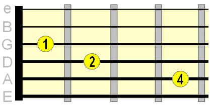 John Lennon - Woman, Guitar Lesson, Tab & Chords